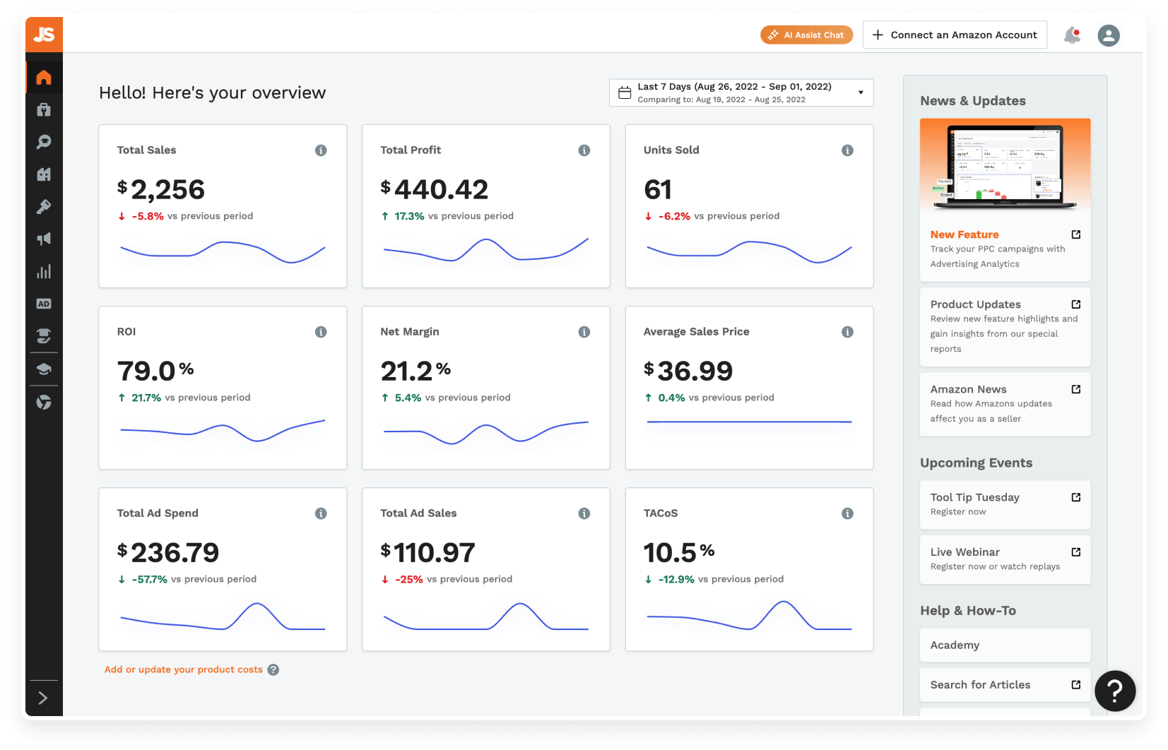 Jungle Scout Home Dashboard