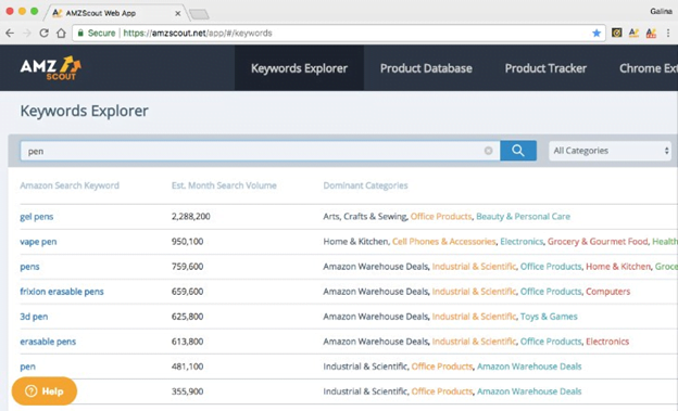 AMZ Scout Keywords Explorer