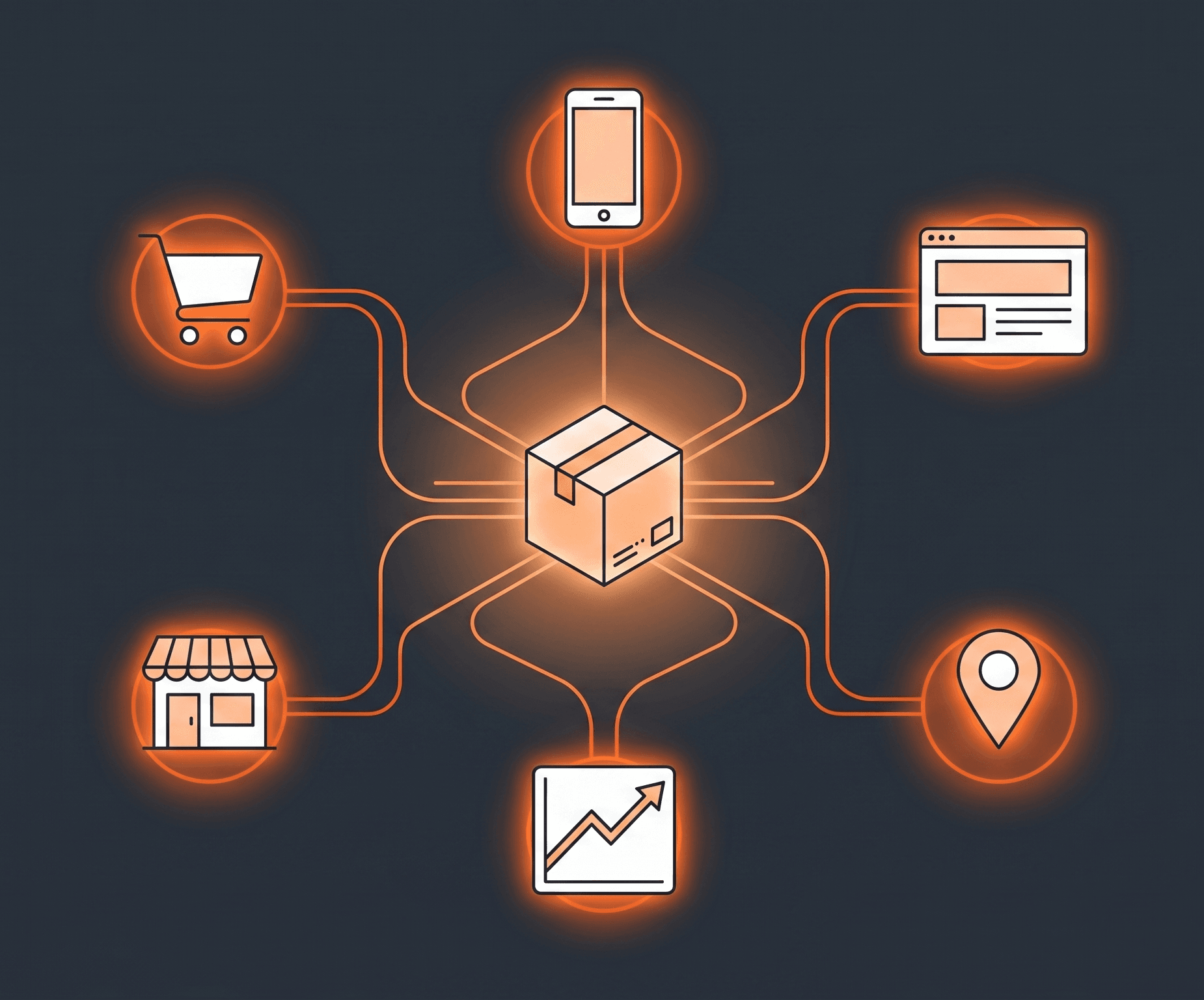 AI Agent Commerce