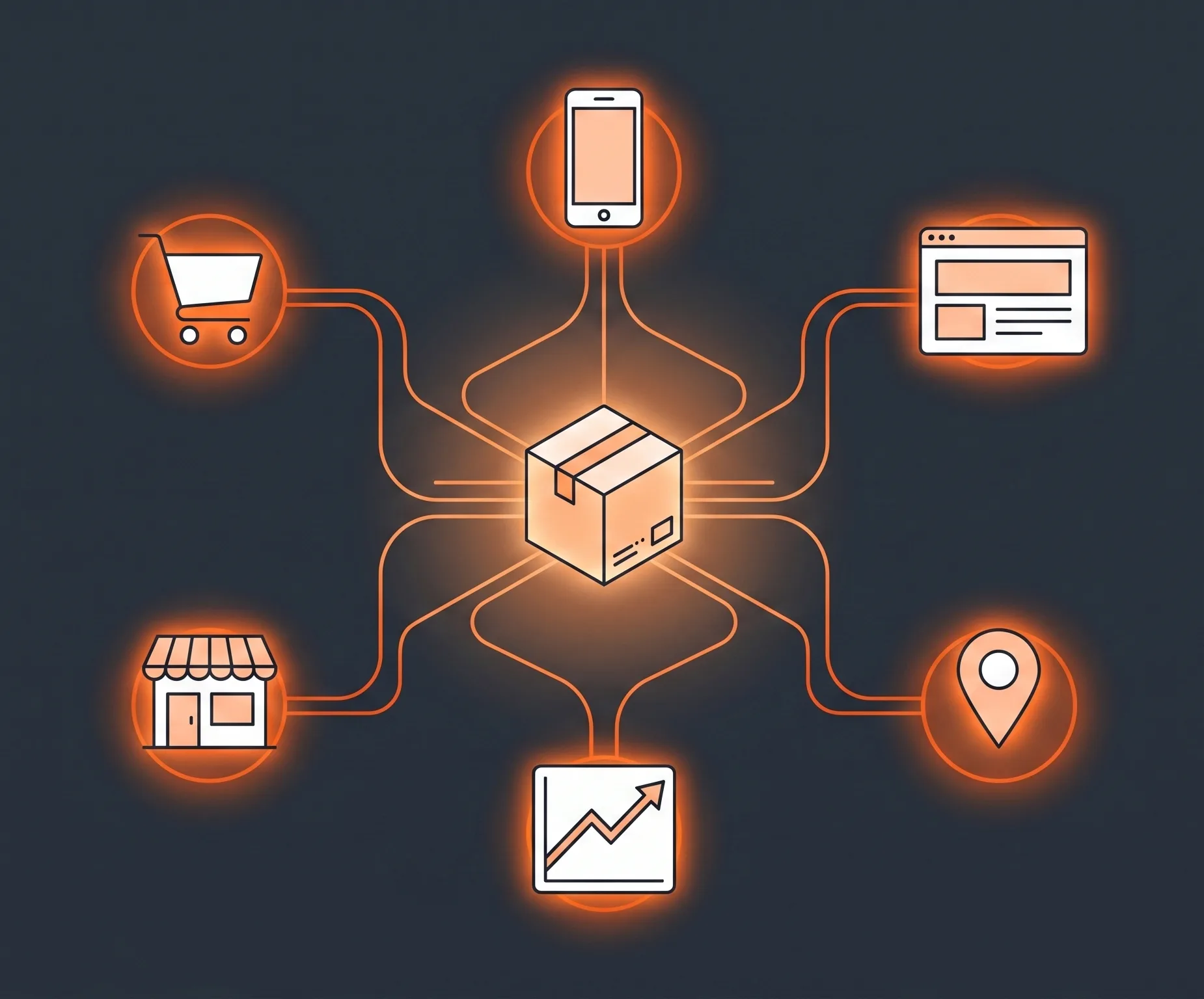 AI Agent Commerce